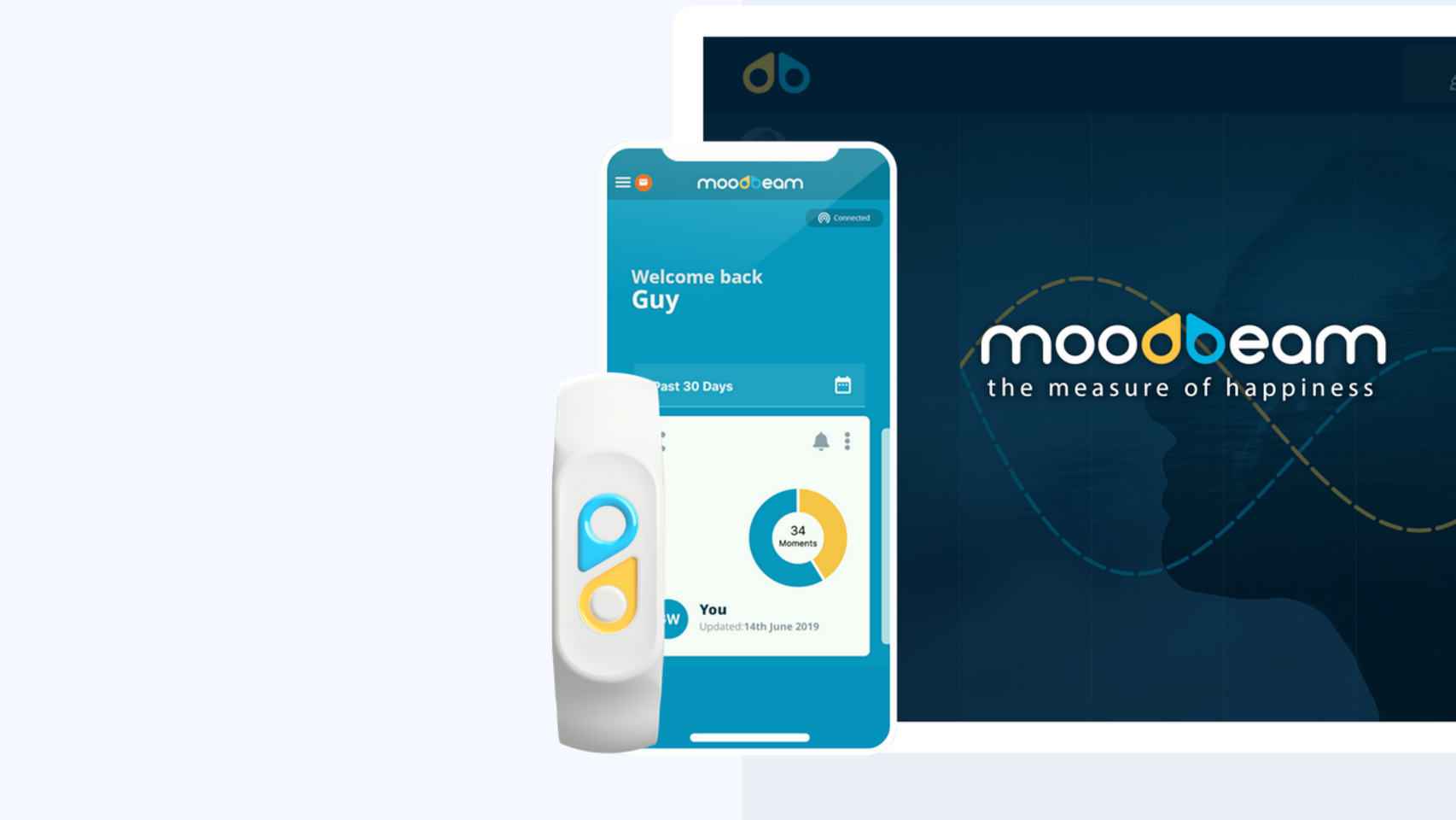 Moodbeam permite registrar el estado de ánimo