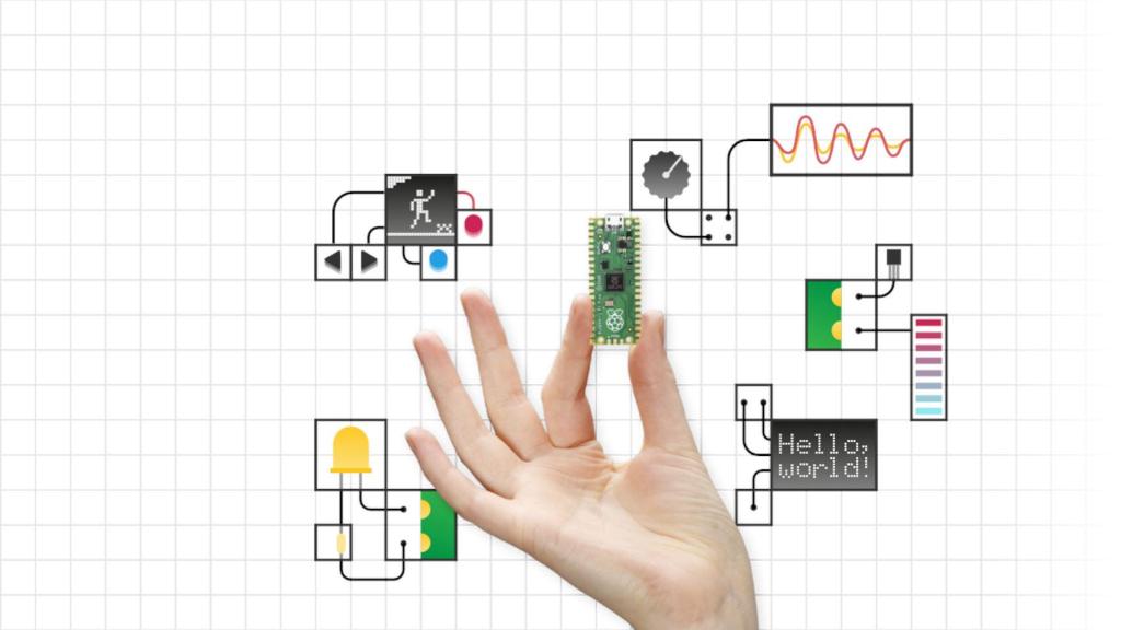 Nueva Raspberry Pi Pico