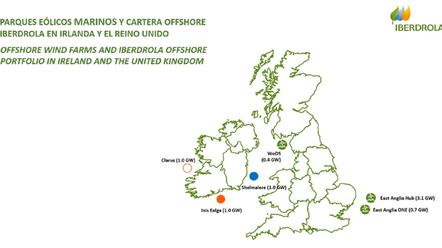 Cartera offshore de Iberdrola en Irlanda e Inglaterra