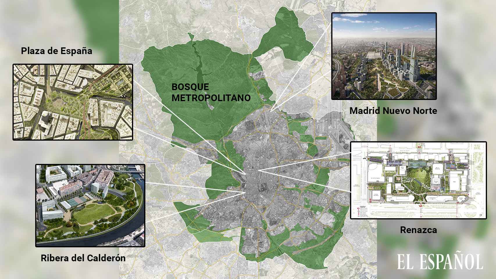 Grandes proyectos verdes en Madrid.