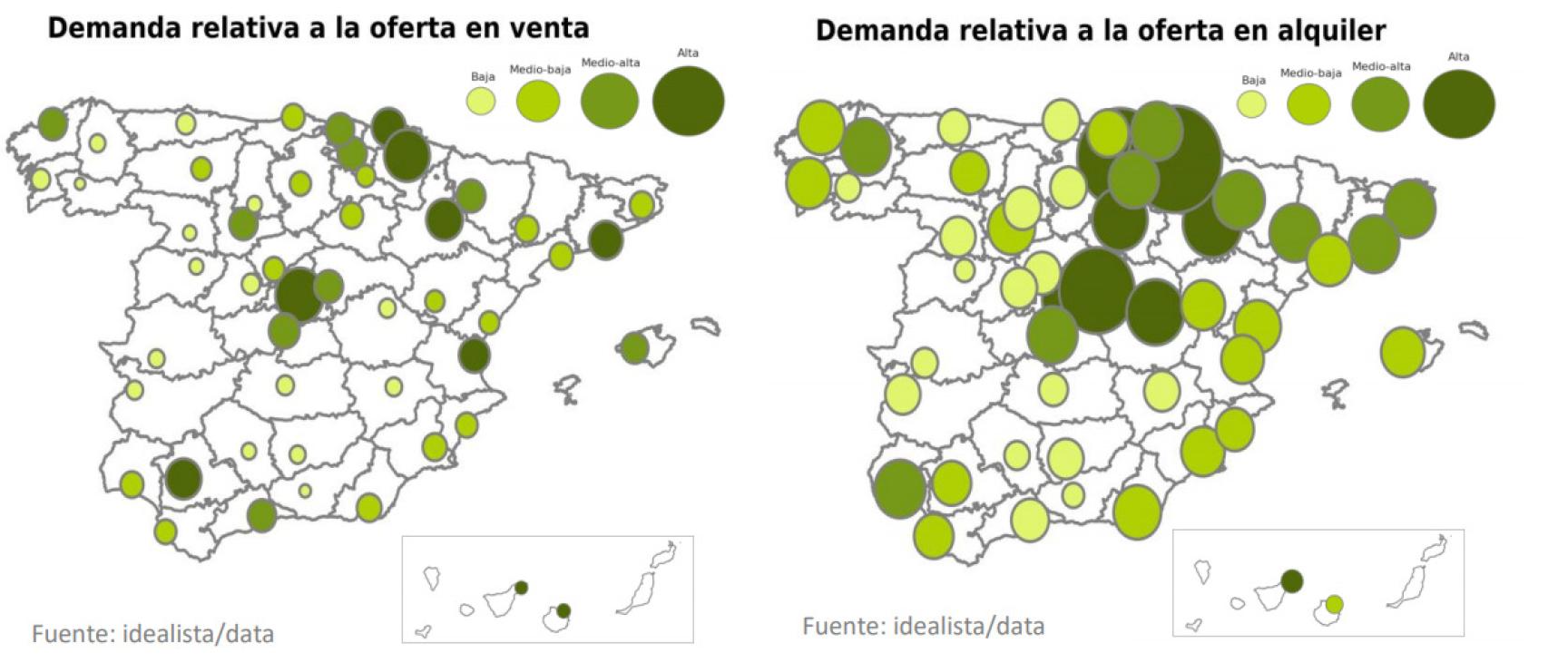 Demanda relativa a la oferta en venta y en alquiler.