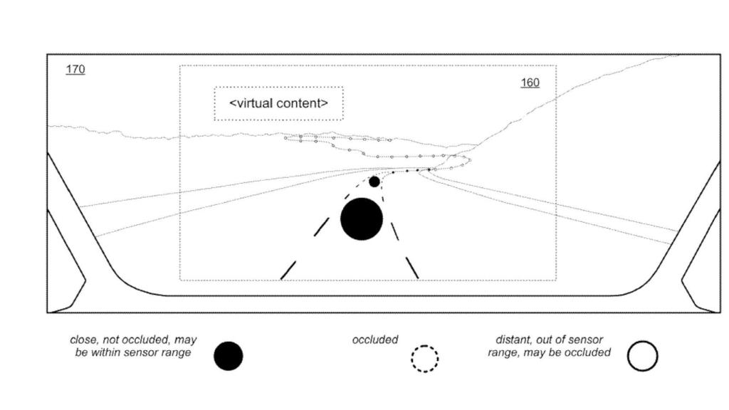 Ejemplo de uso de LiDAR en un parabrisas inteligente, perteneciente a anteriores patentes.