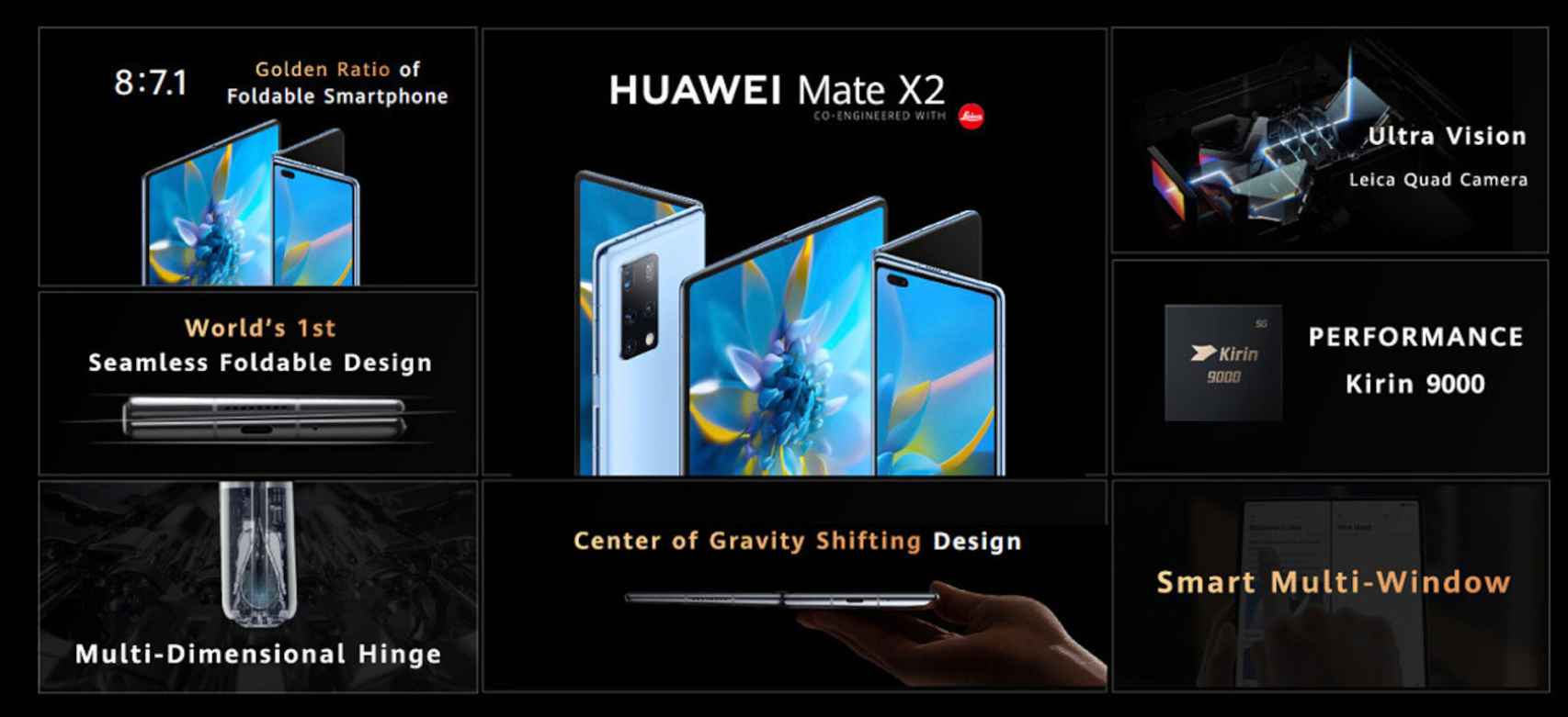 Características del Huawei Mate X2