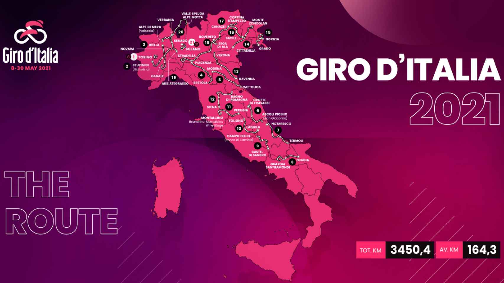 El recorrido del Giro de Italia 2021
