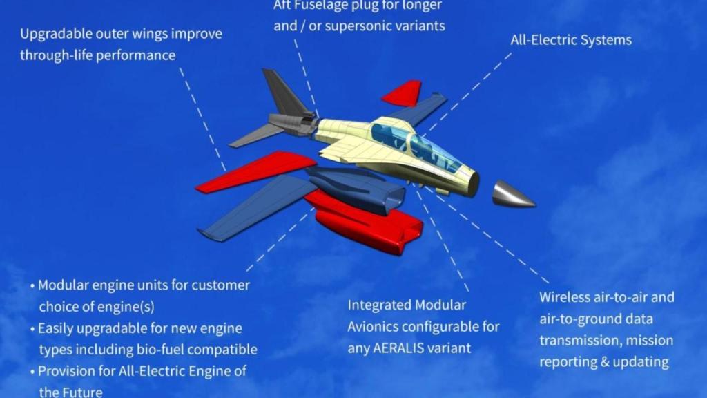 Avión modular