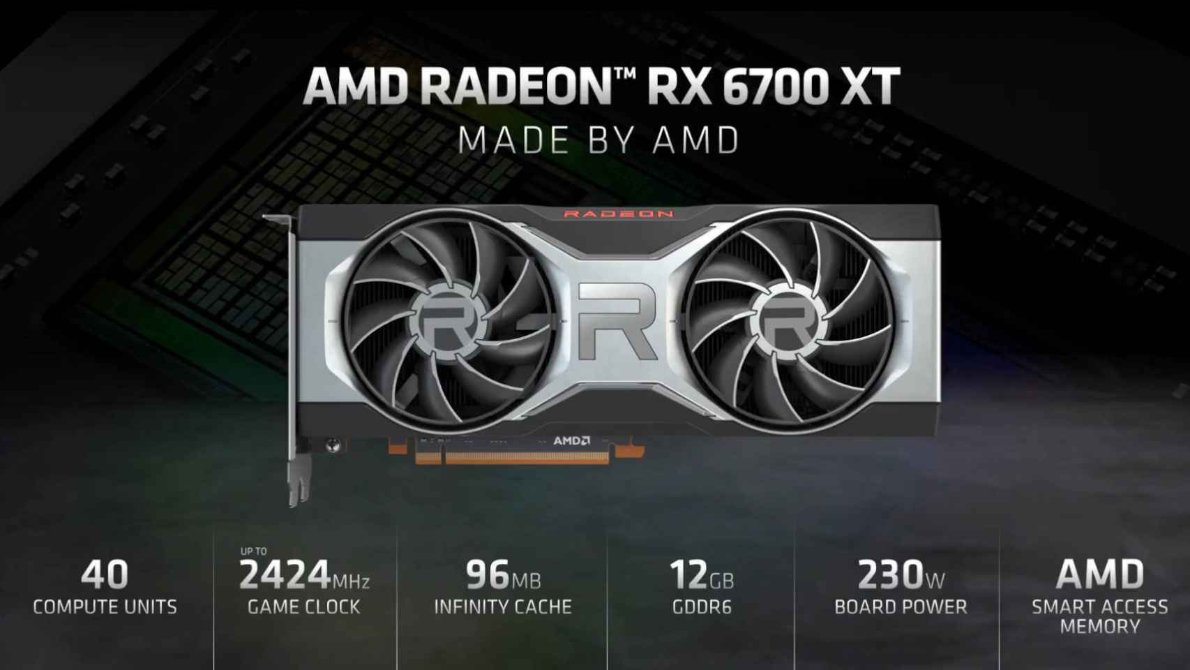 Características de la Radeon RX 6700 XT