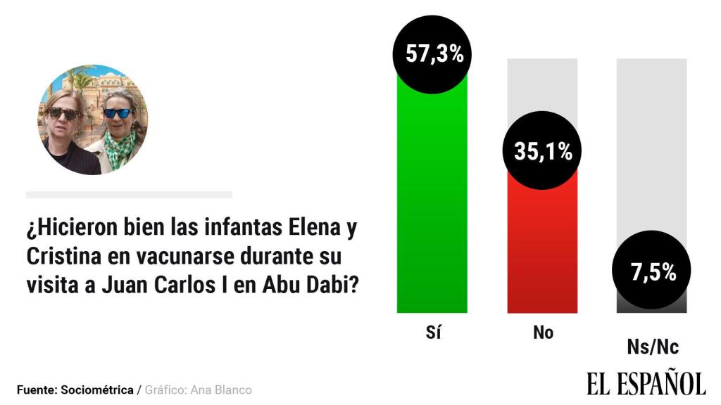 barras_infantas