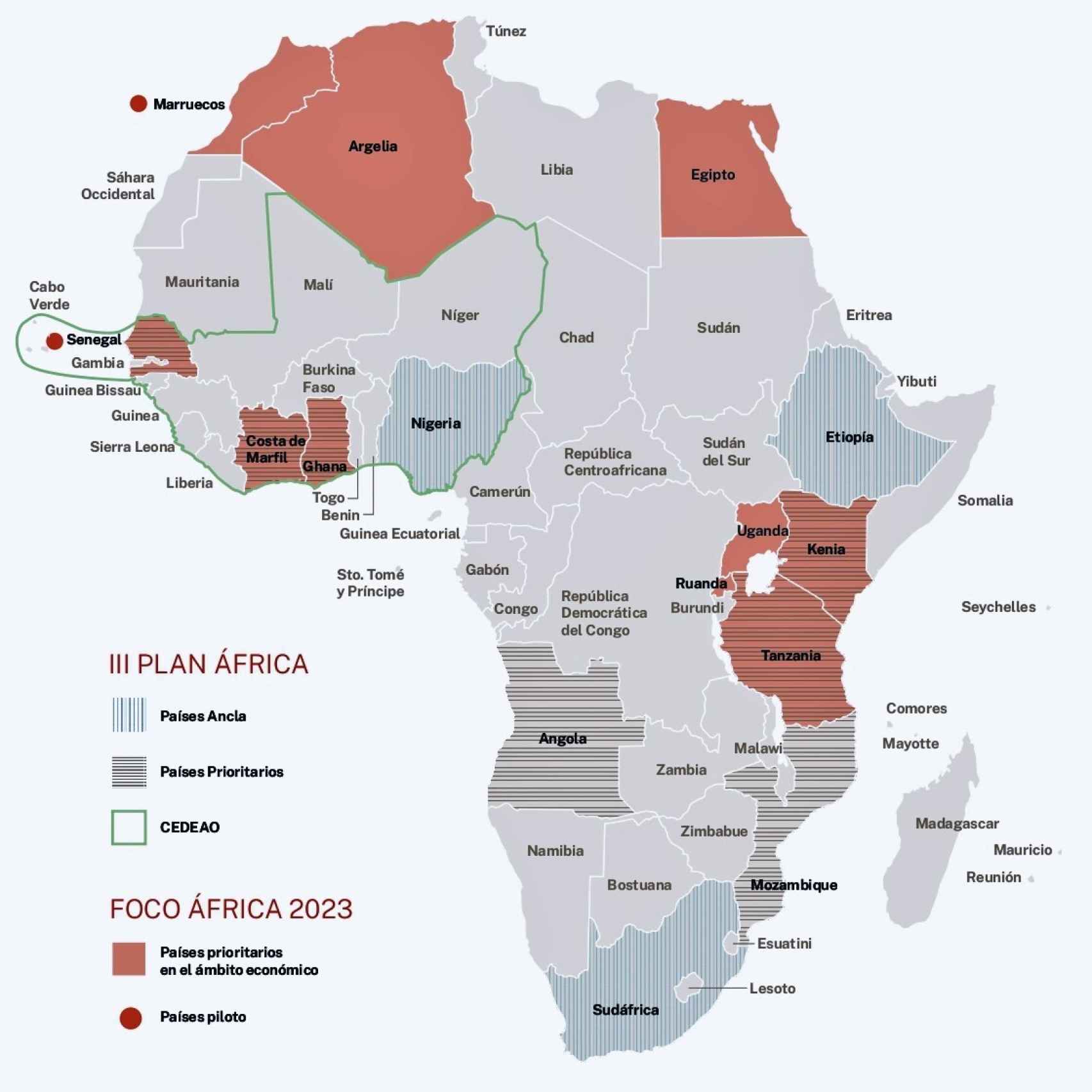 Mapa de prioridades de España en África