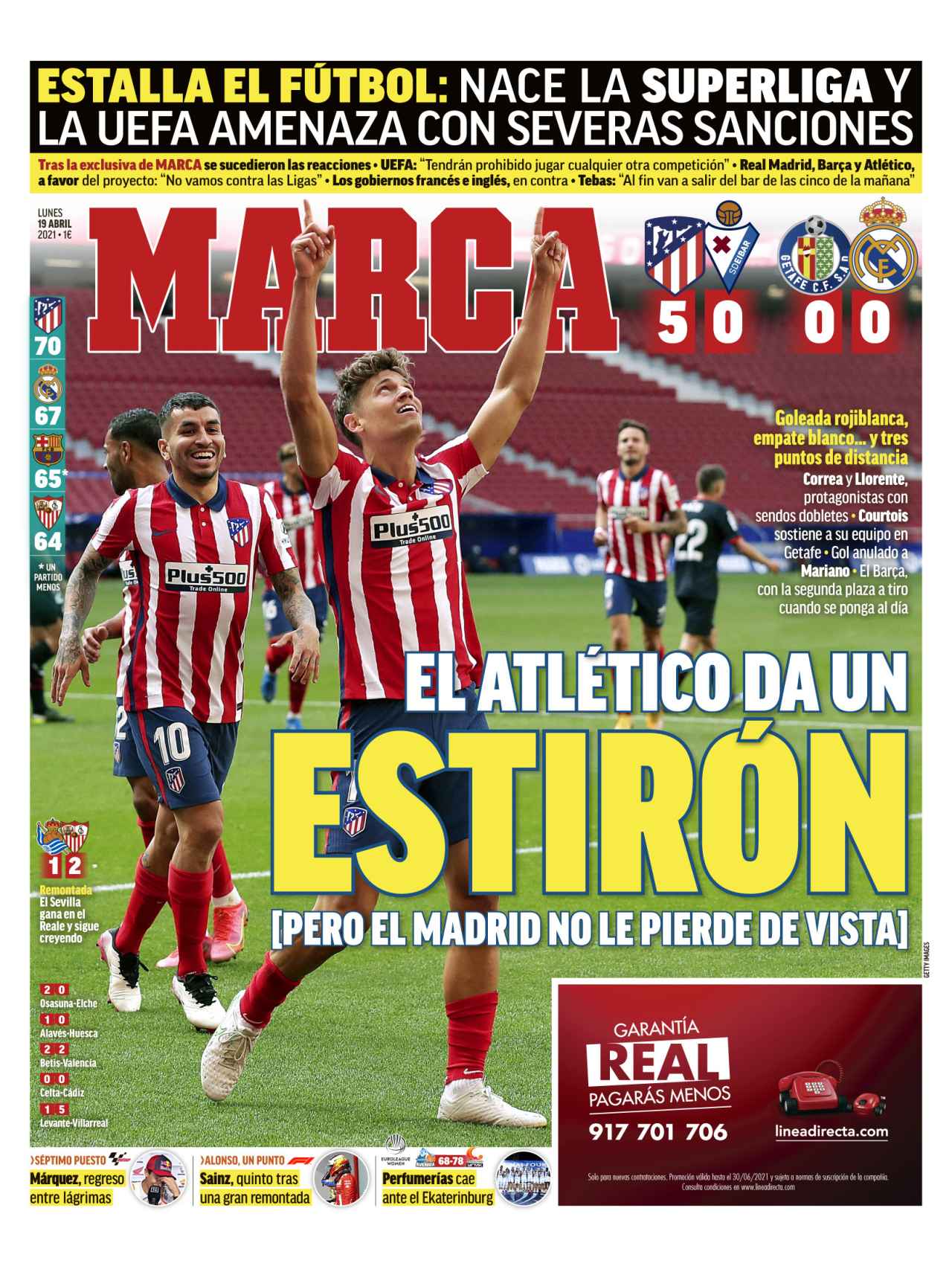 La portada del diario MARCA (19/04/2021)