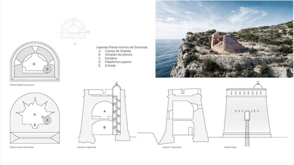 Plano del proyecto de rehabilitación.