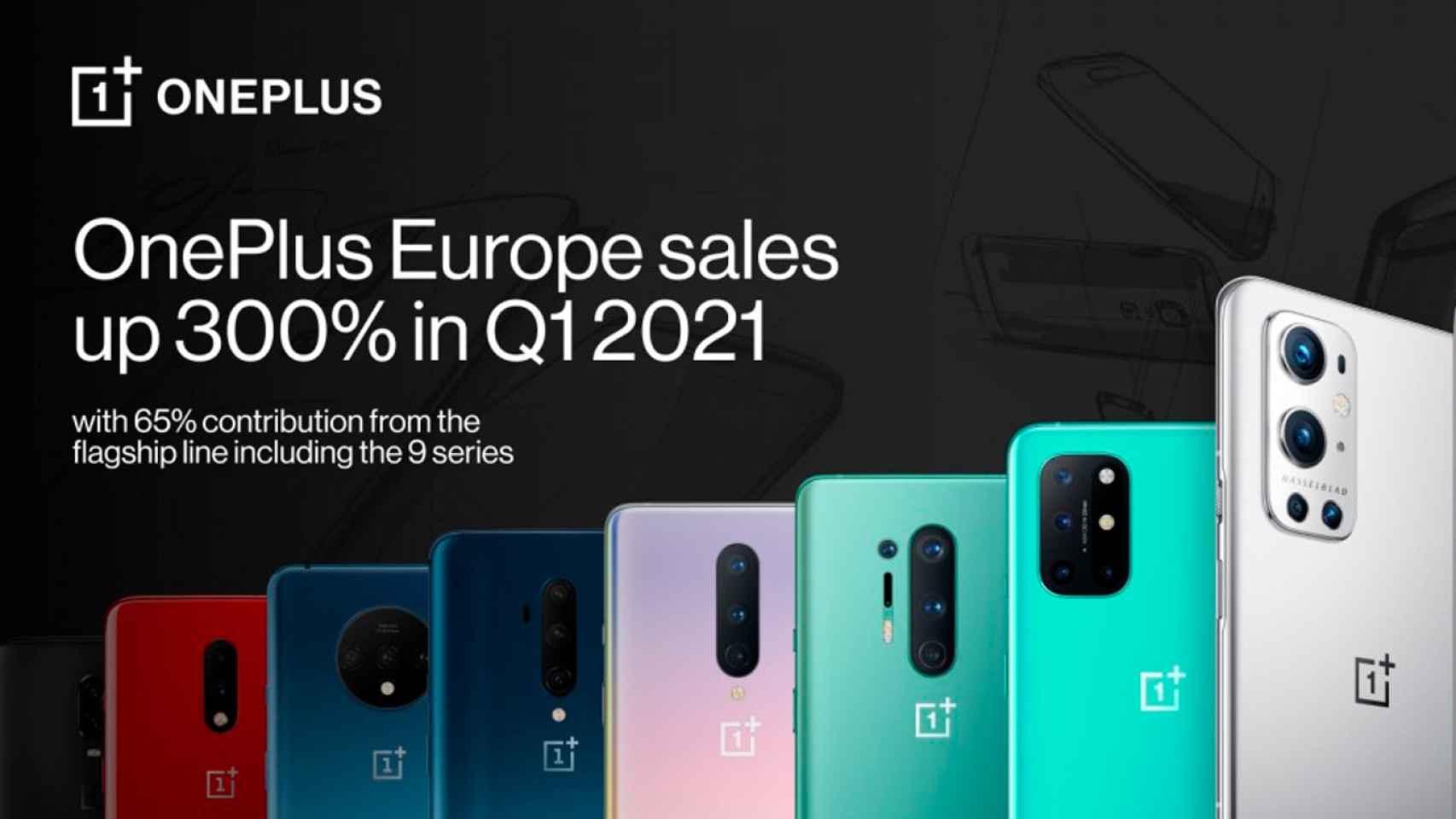 OnePlus aumenta sus ventas en Europa más del 300%