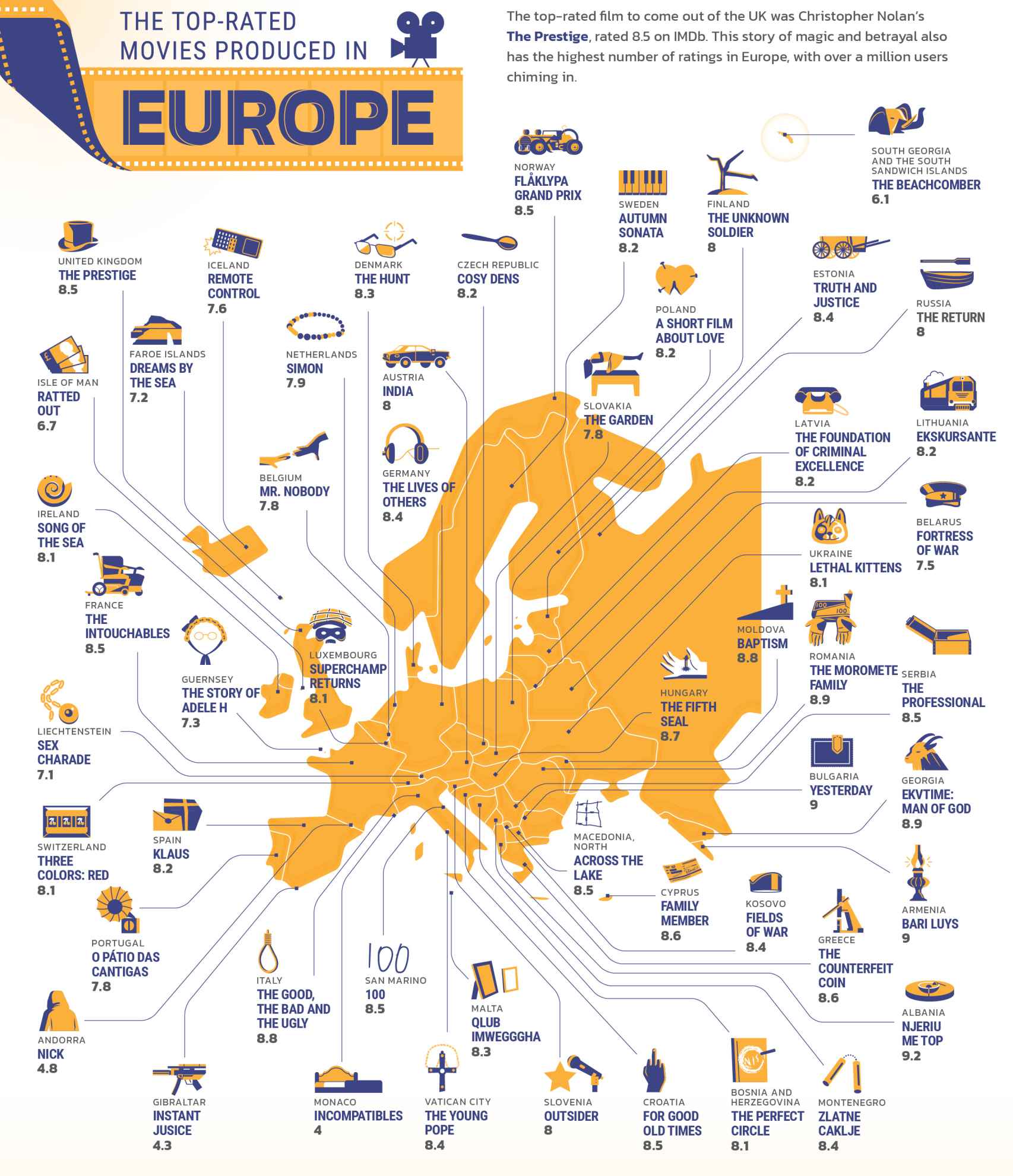 Mapa de los votos en los países europeos.