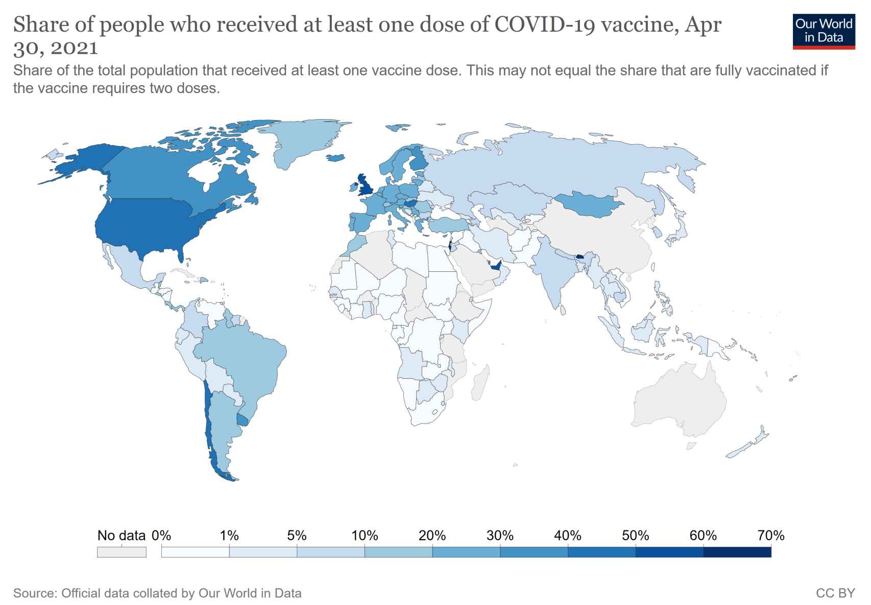 GRÁFICO 1. Porcentaje de vacunados en el mundo (con al menos una dosis).
