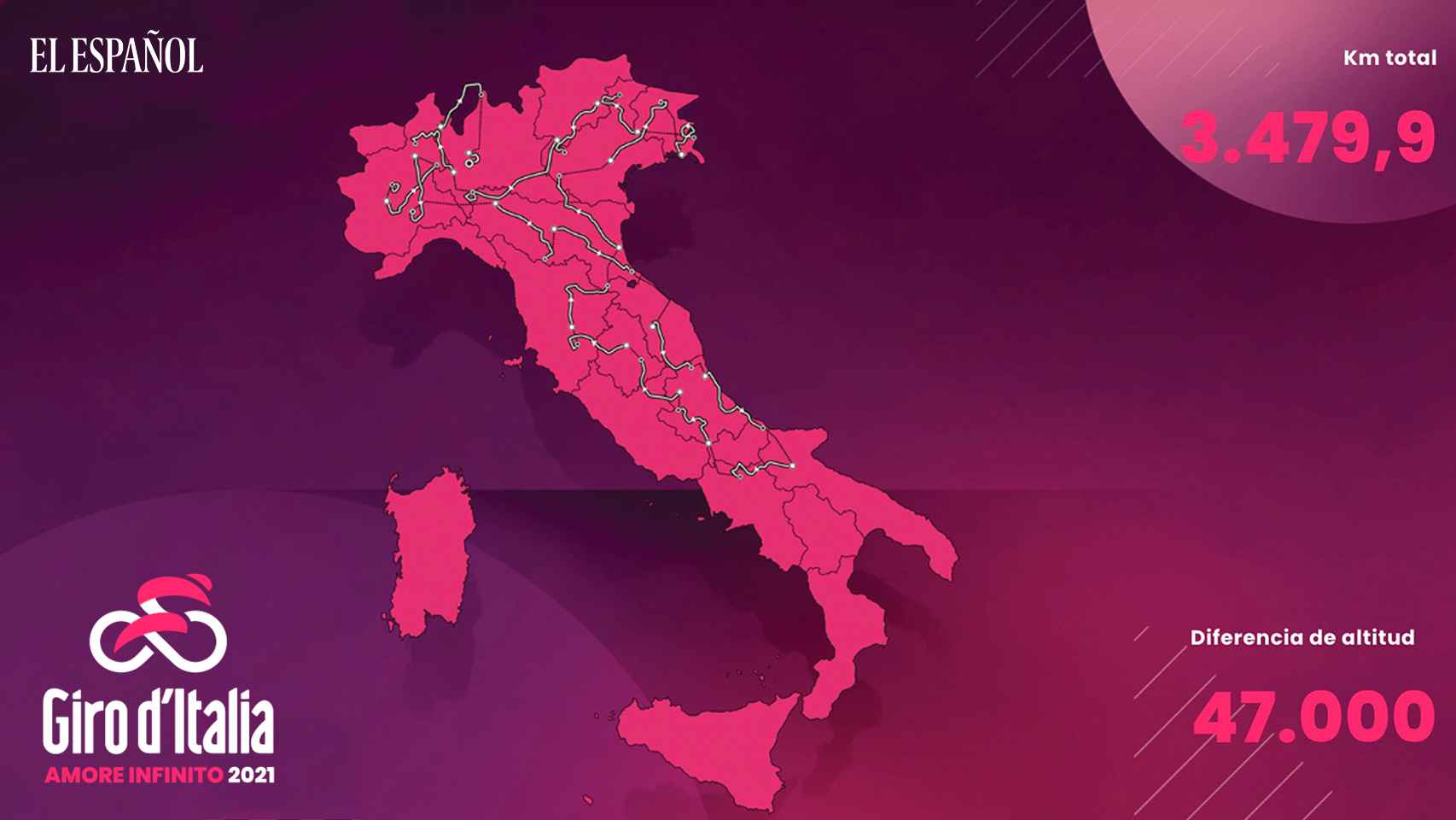 Recorrido del Giro de Italia 2021
