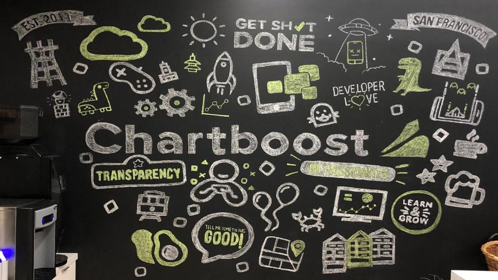 Mural en las oficinas de Chartboost.