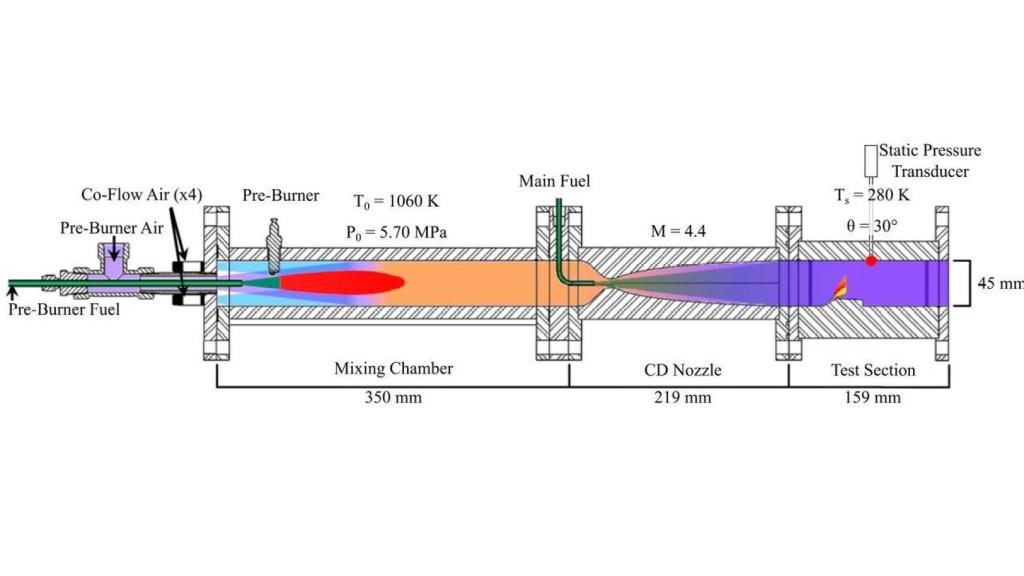 Esquema del motor hipersónico con la rampa en la fase Test Section