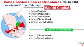 Zonas básicas que quedarán 'confinadas' en Madrid desde el lunes 17 de mayo.