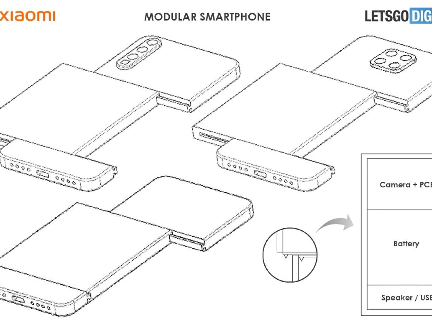 Xiaomi movil modular