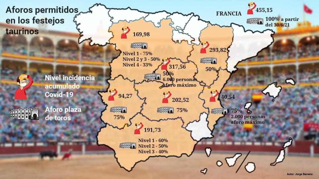 Restricciones en distintas autonomías, según los datos recopilados por el sector taurino valenciano. EE