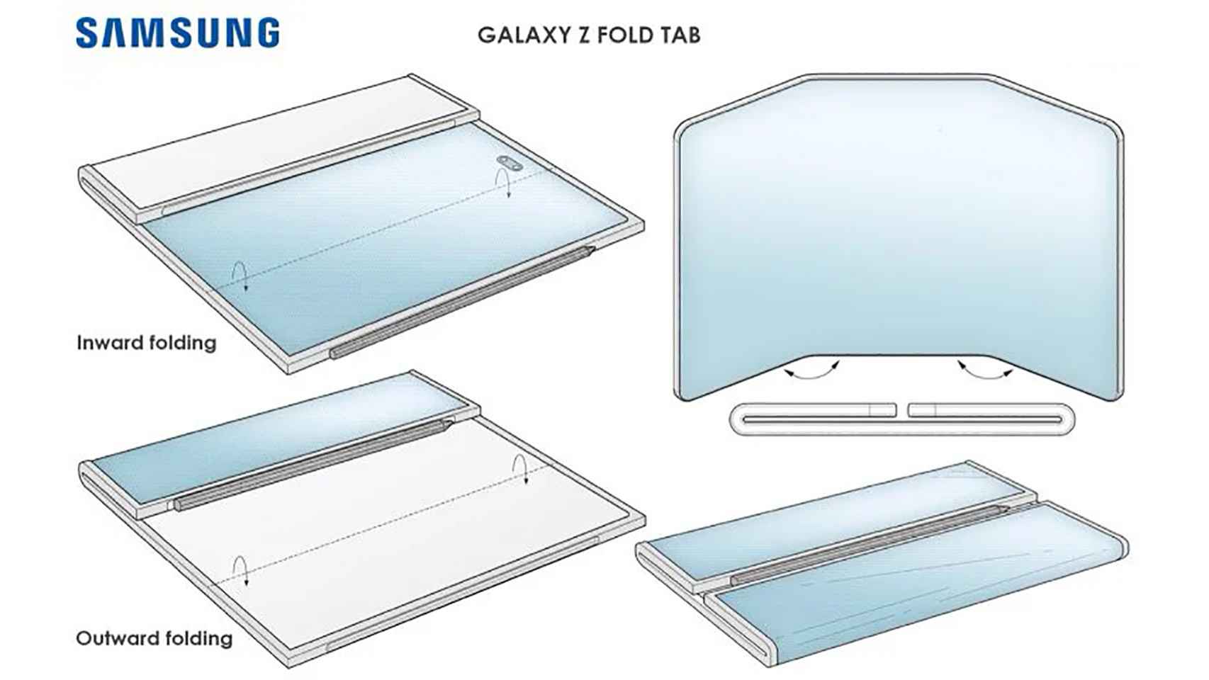 Patente del posible Galaxy Z Fold Tab
