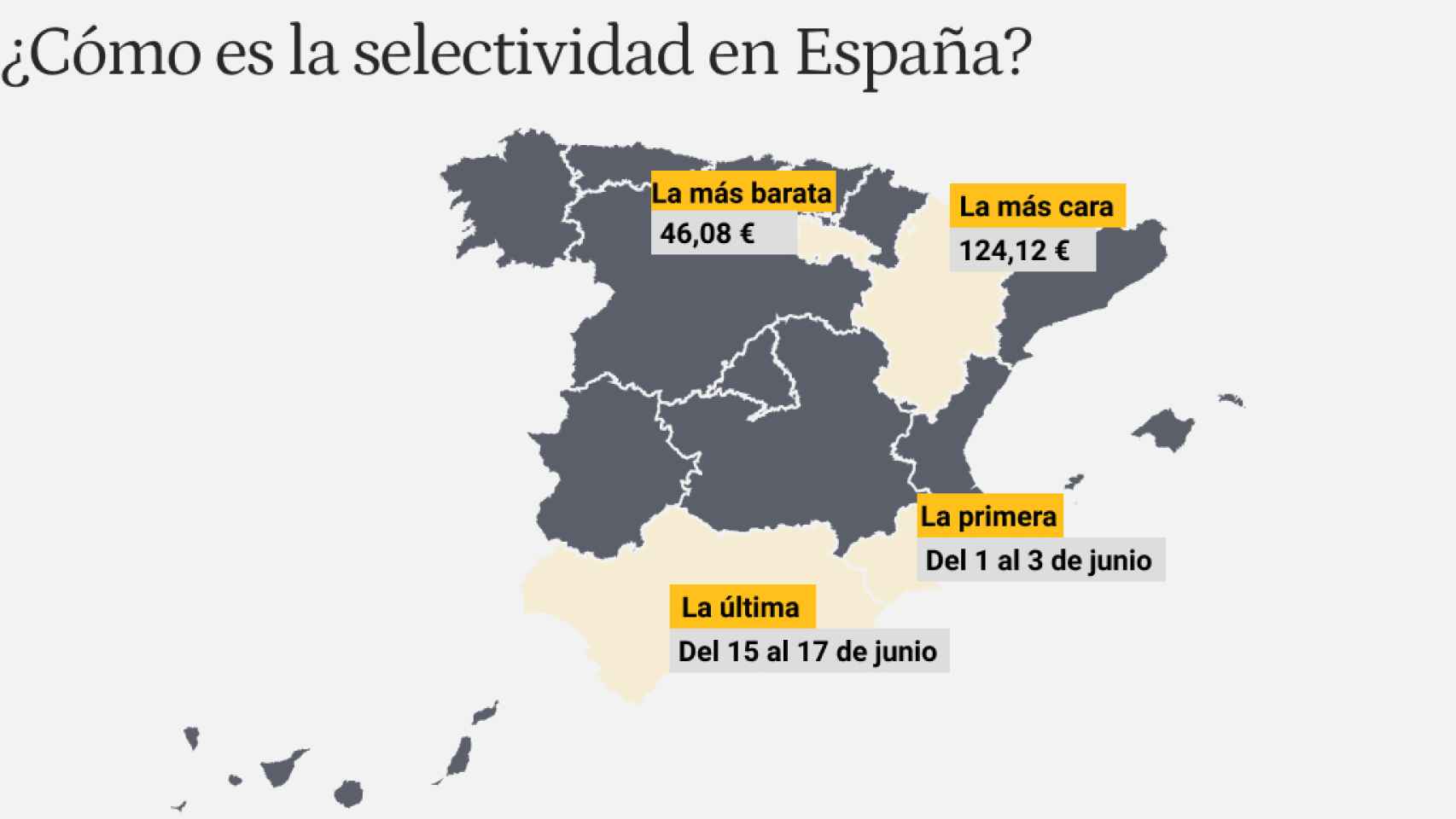 Aunque mañana se inicie la prueba en Murcia, los andaluces esperarán 15 días para examinarse.
