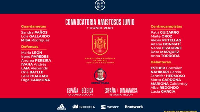 La convocatoria de la selección española de fútbol femenino para los amistosos de junio de 2021