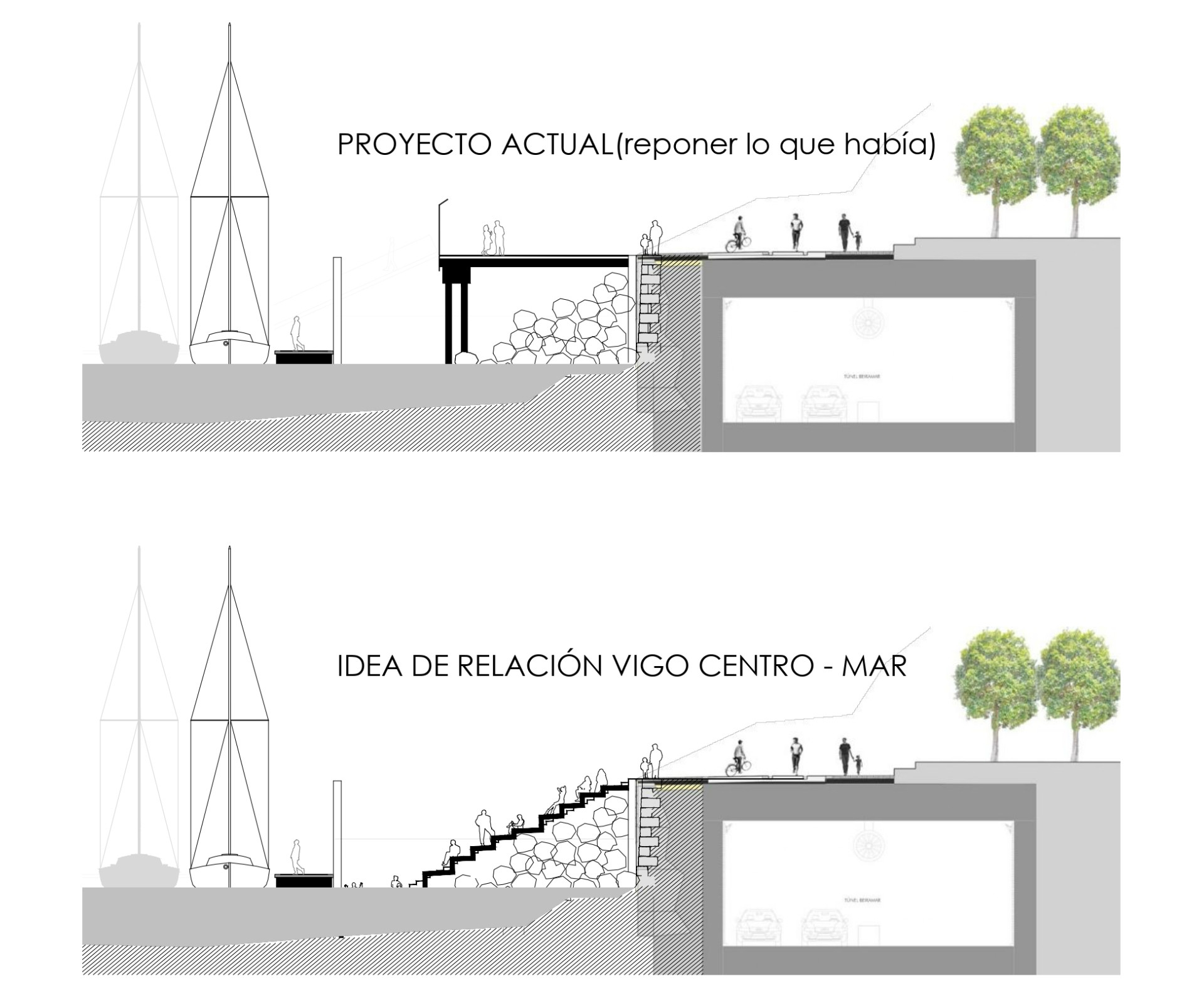 Diseño preliminar de la propuesta de Feprohos y Zona Náutico