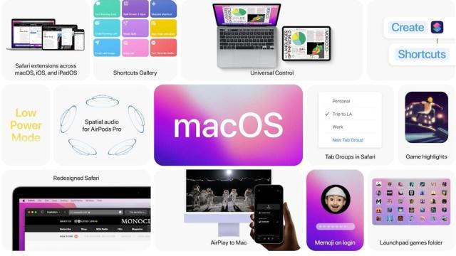 Novedades macOS Monterrey