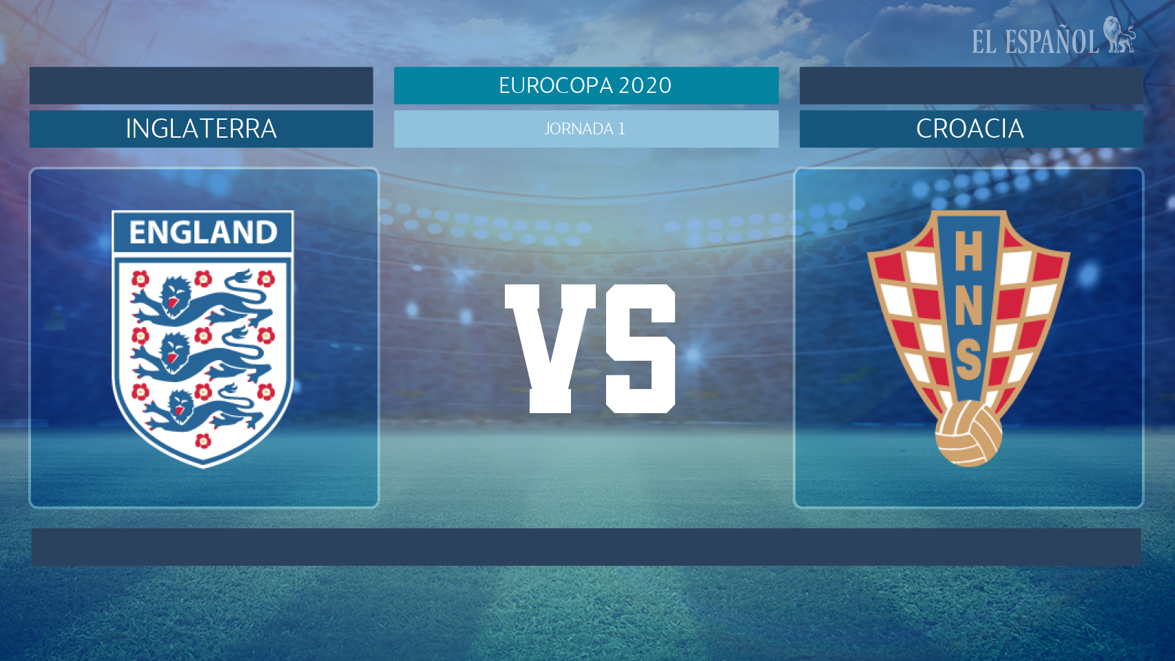 Horario internacional y dónde ver el Inglaterra - Croacia de la Eurocopa 2020