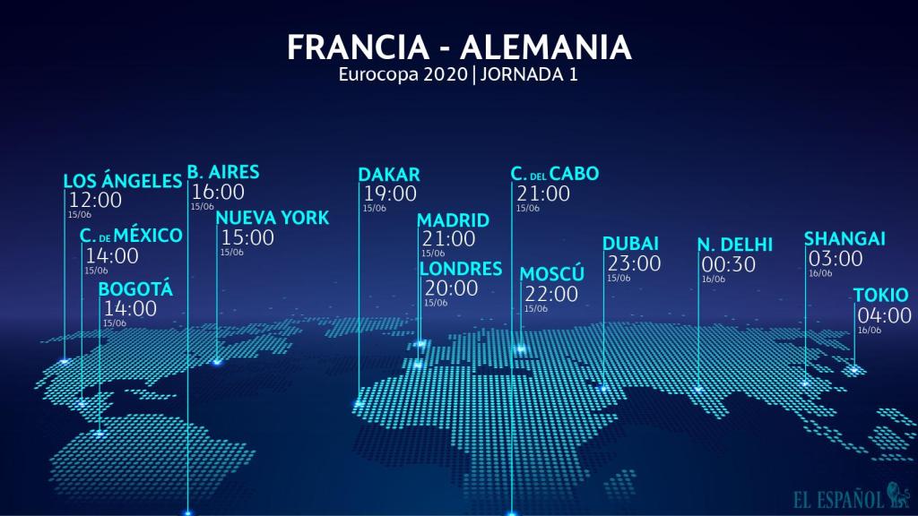 Horario del Francia - Alemania