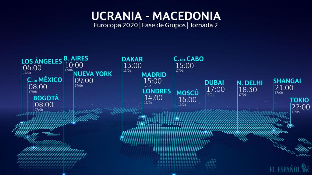 El horario del Ucrania - Macedonia del Norte de la Eurocopa