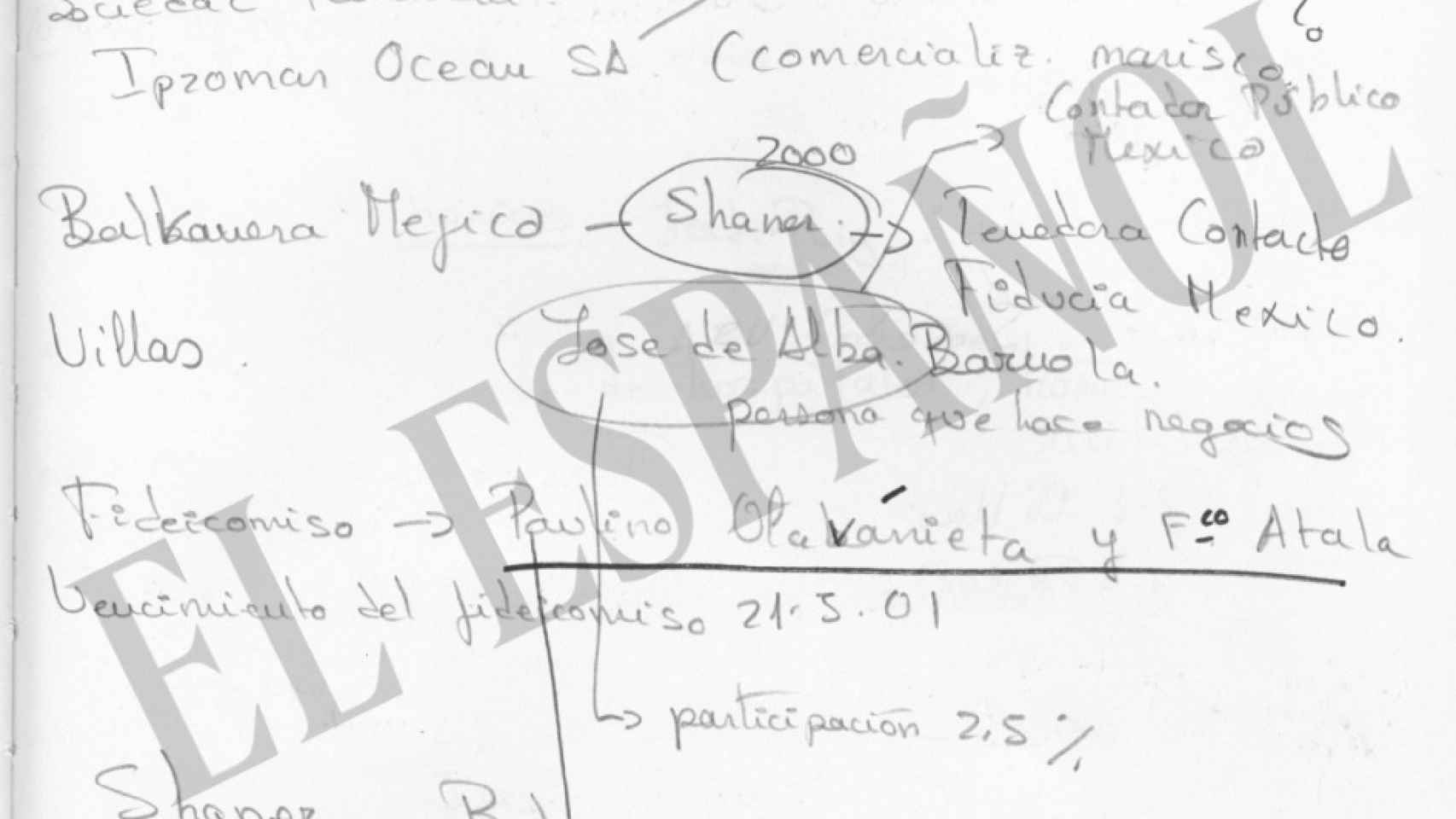 Notas del comisario Villarejo sobre los terrenos que Jordi Pujol Ferrusola compró en México.