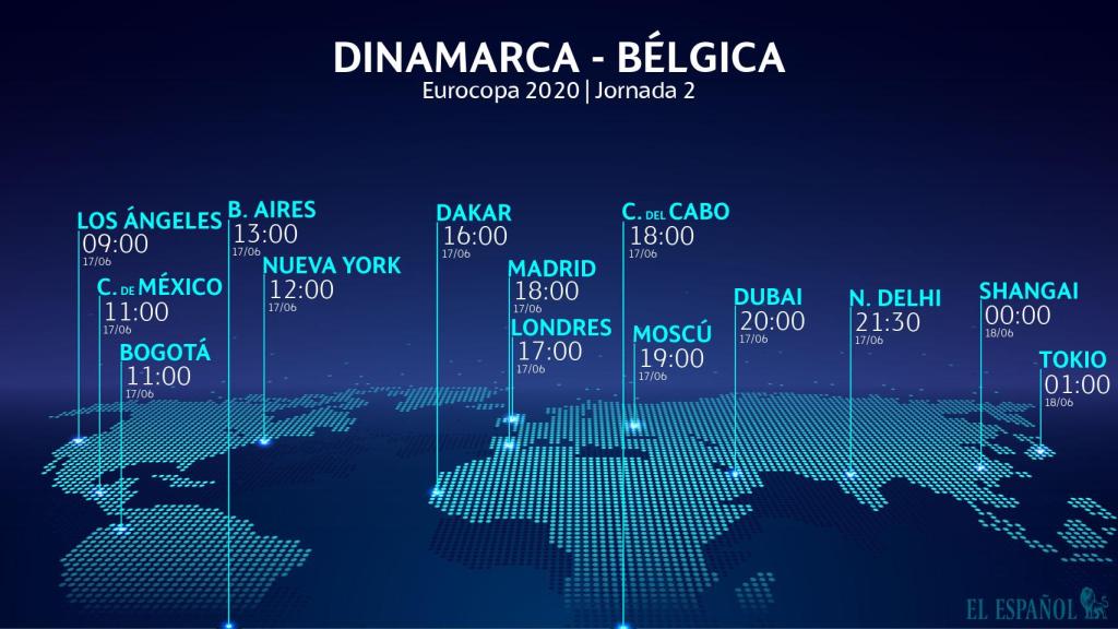 Horario Dinamarca - Bélgica