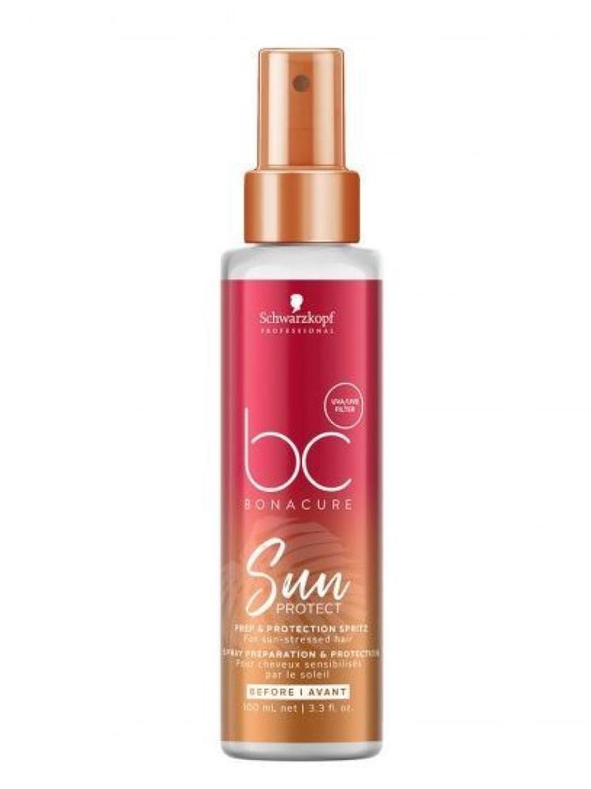 Schwarzkopf, BC Sun protect.