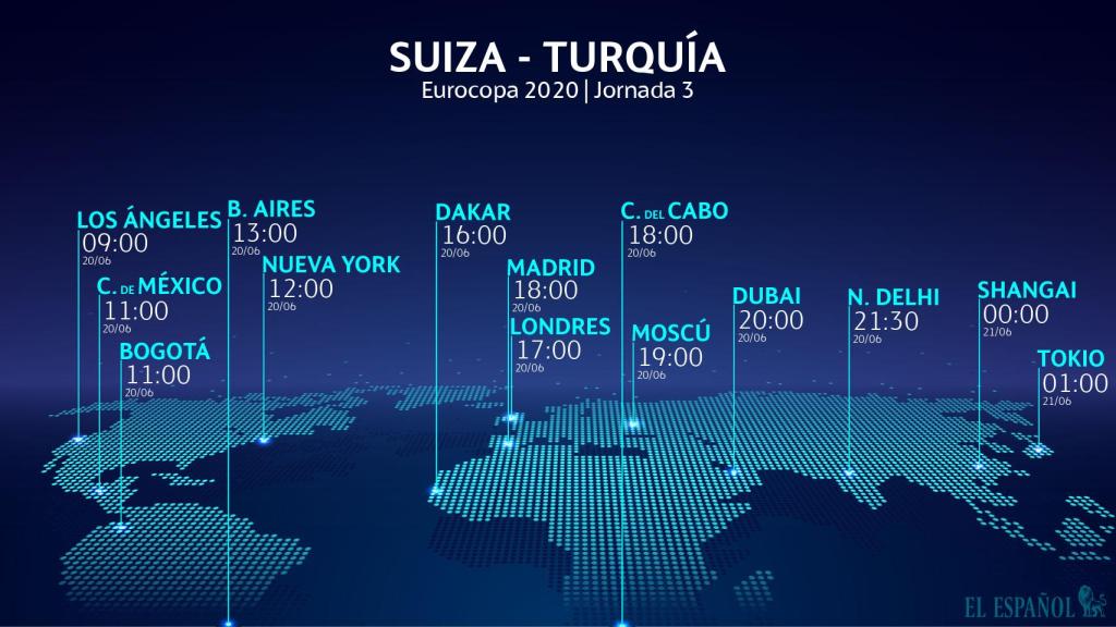 Horario Internacional Suiza - Turquía