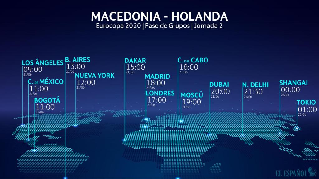 El horario del Macedonia del Norte - Países Bajos de la Eurocopa