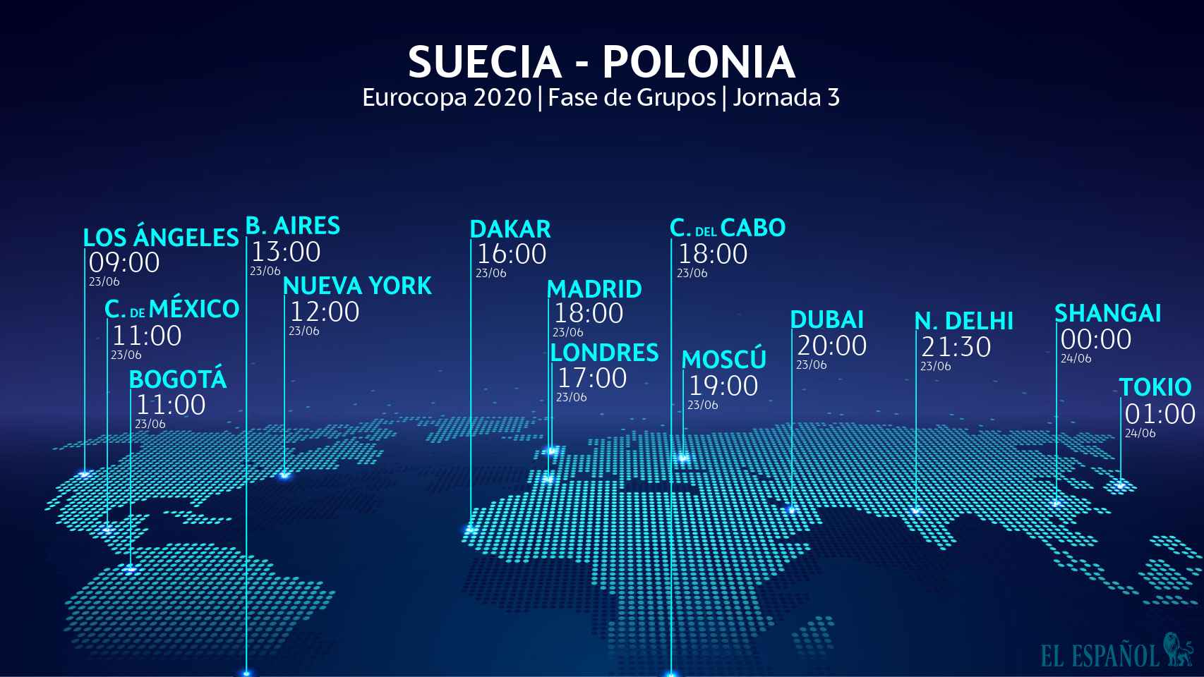 El horario internacional del Suecia - Polonia de la Eurocopa
