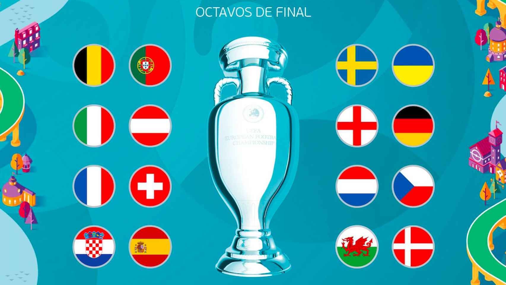 Selecciones clasificadas para los octavos de final de la Eurocopa