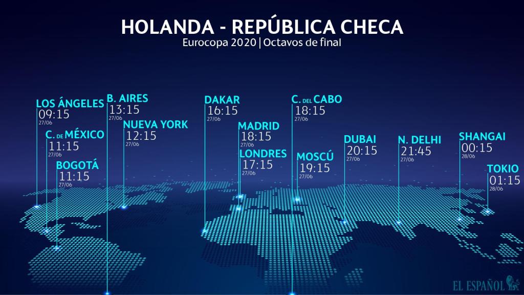 Horario internacional del Países Bajos - República Checa