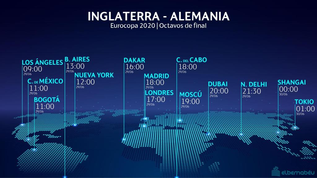 El horario internacional del Inglaterra - Alemania de la Eurocopa