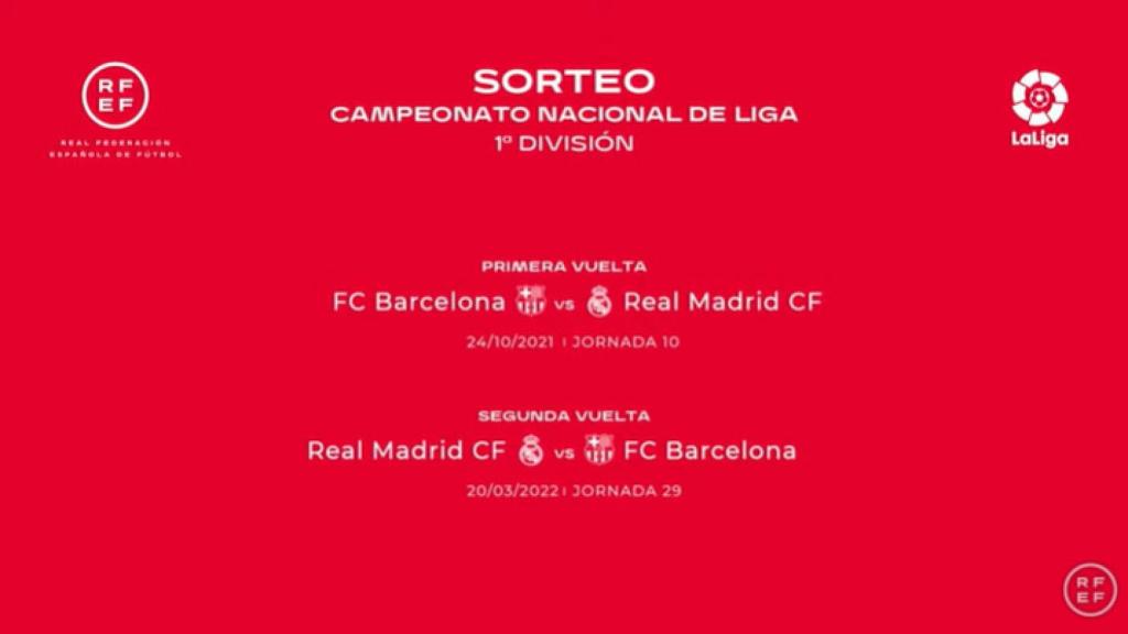 Las fechas de los dos Clásicos de La Liga 2021/2022