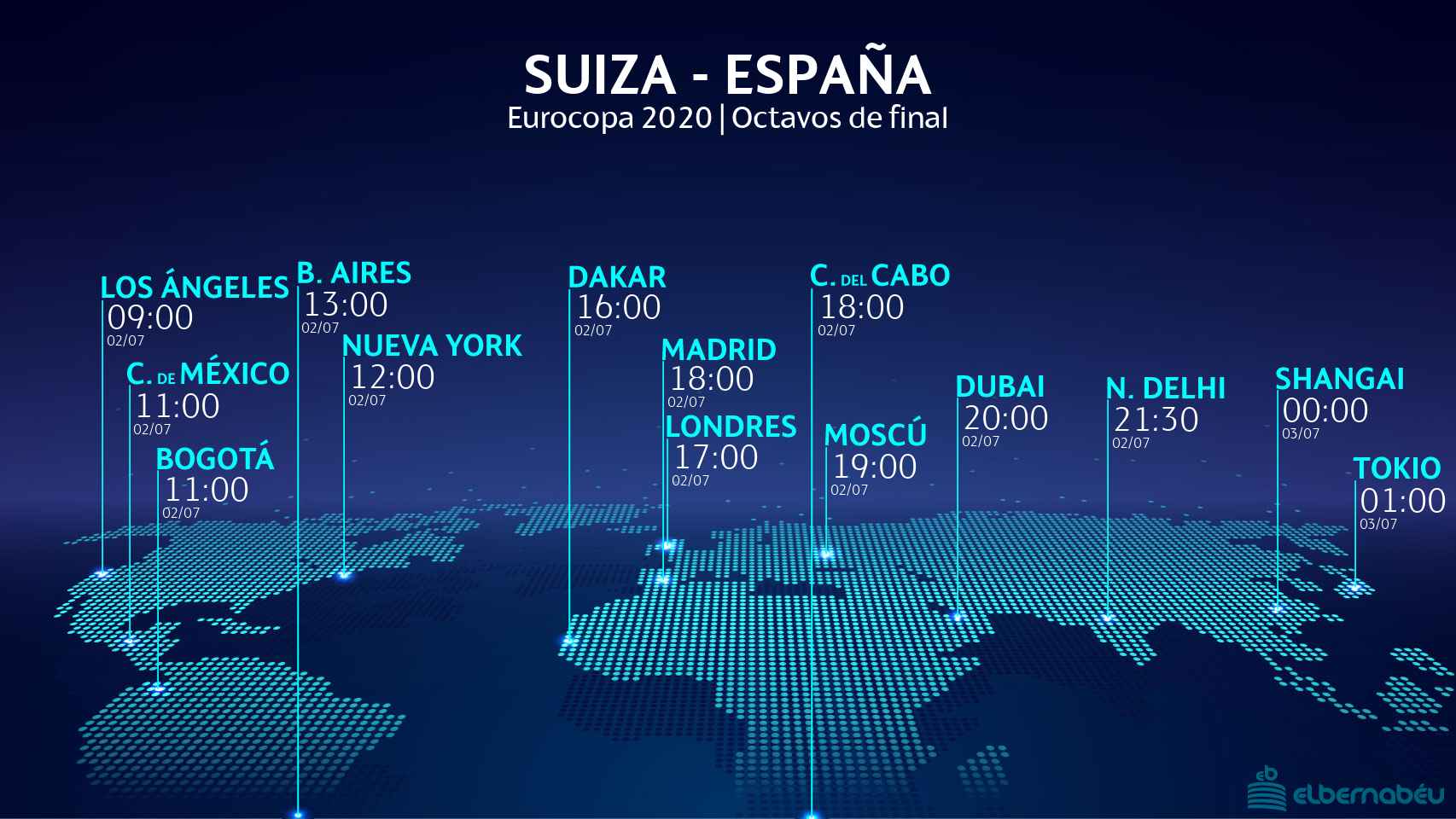 El horario internacional del Suiza - España de la Eurocopa