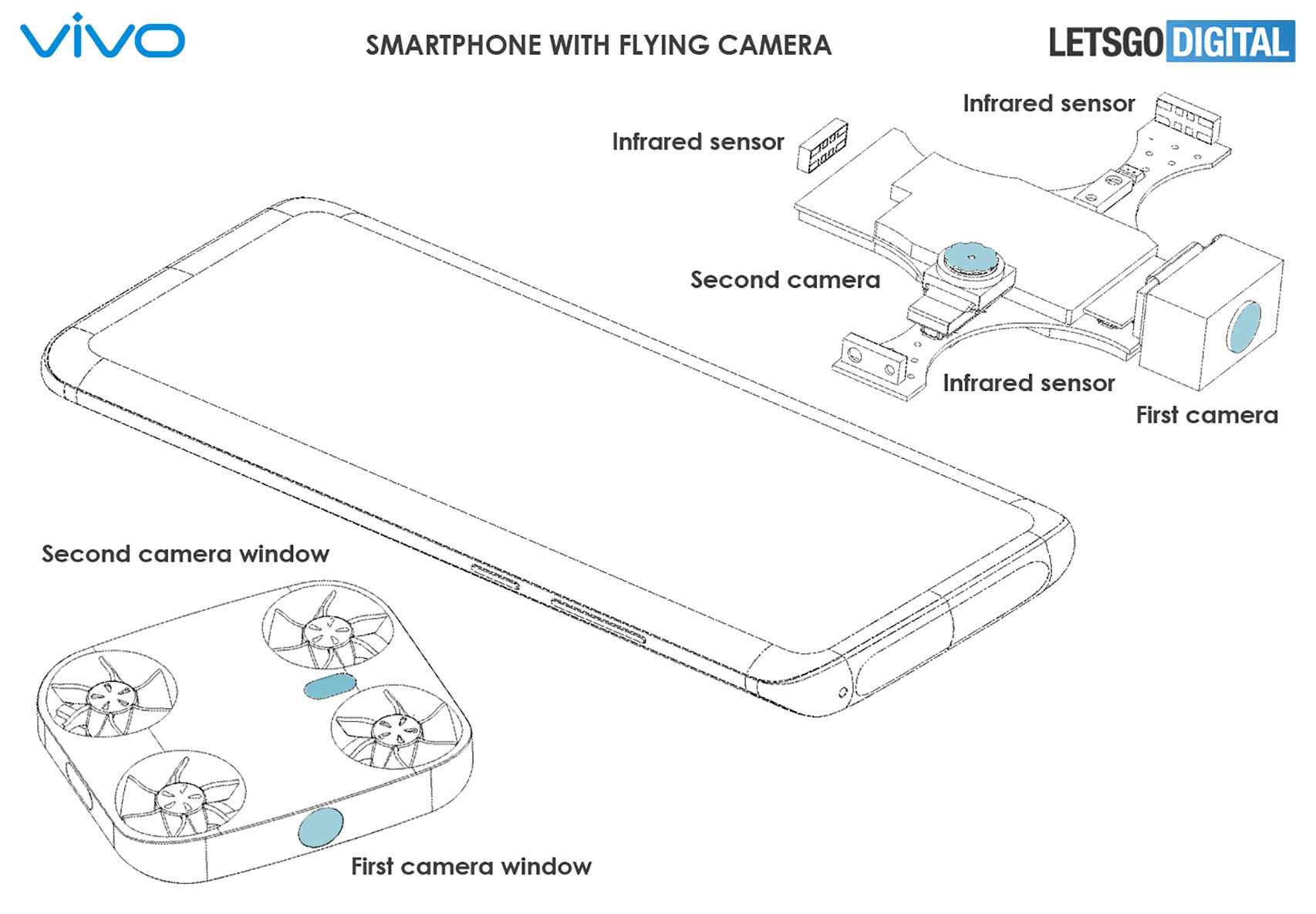 La patente del móvil con dron de Vivo