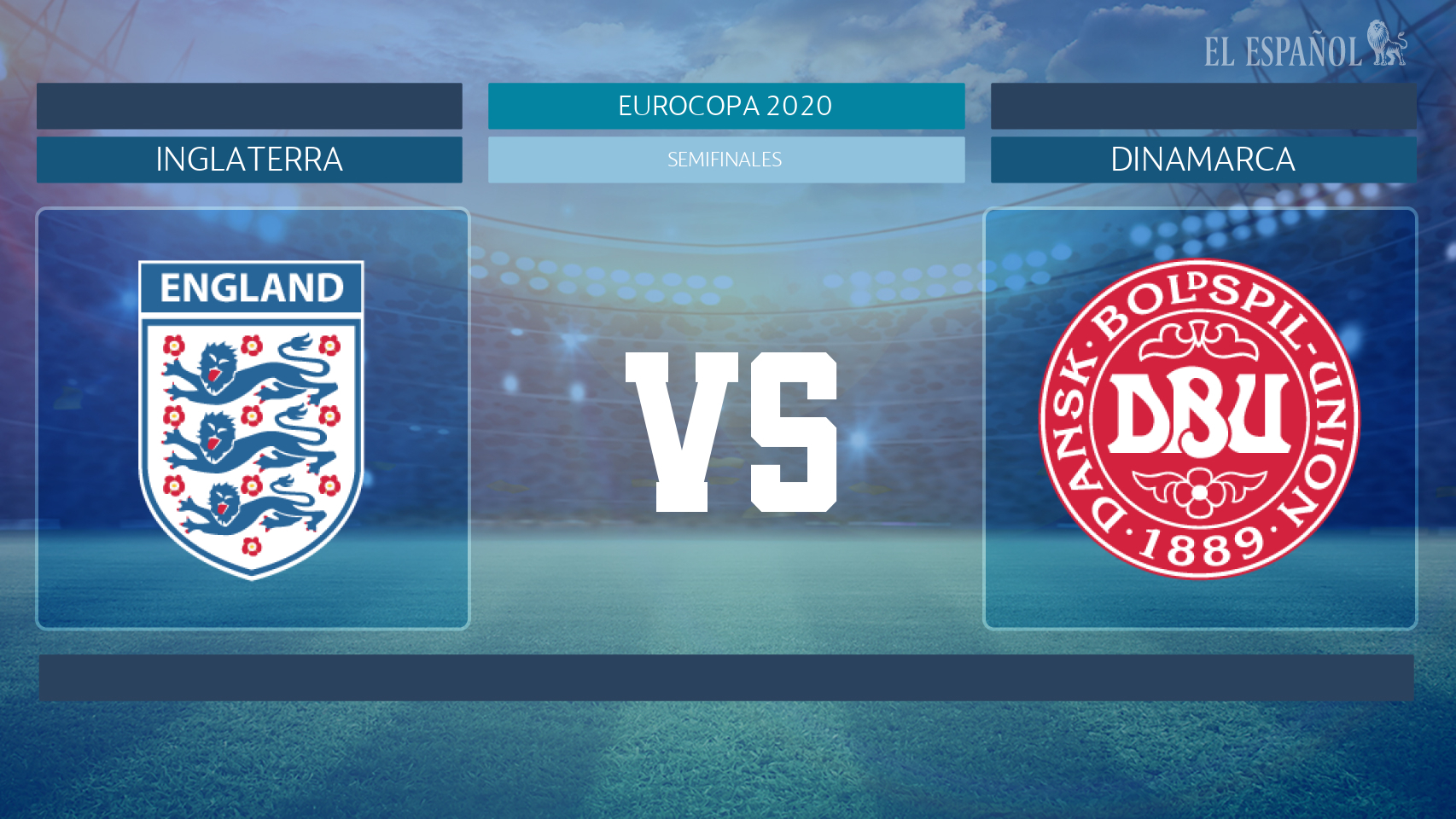 Horario internacional y dónde ver el Inglaterra - Dinamarca de la Eurocopa 2020