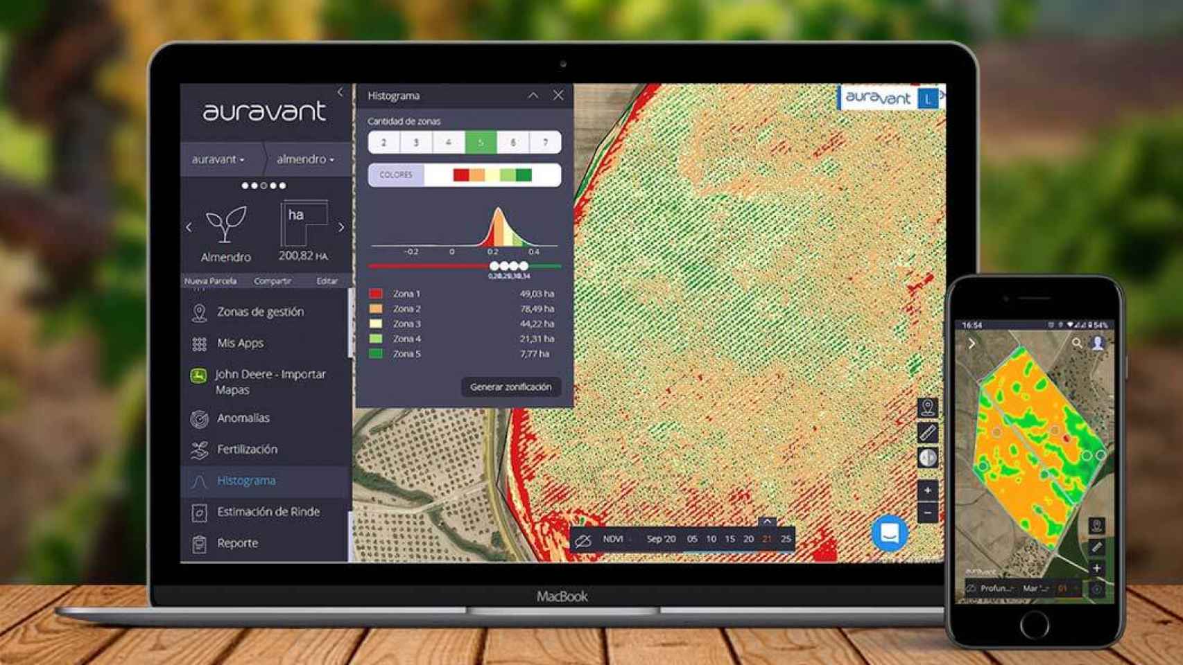Plataforma SaaS de Auravant que revoluciona la agricultura digital.