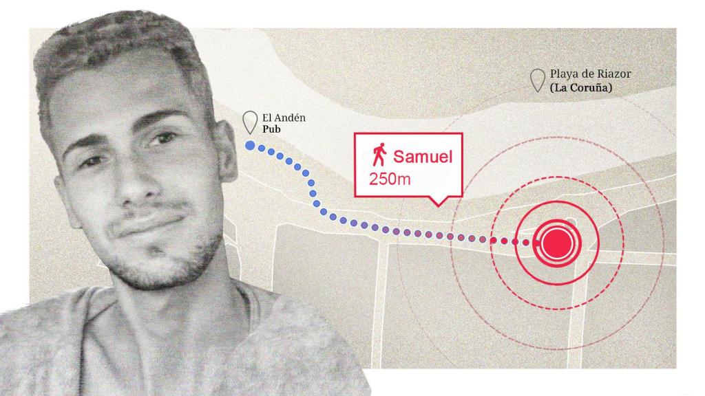 Los 250 metros que recorrió Samuel, perseguido por sus asesinos, hasta caer al inicio de la Avenida de Buenos Aires.