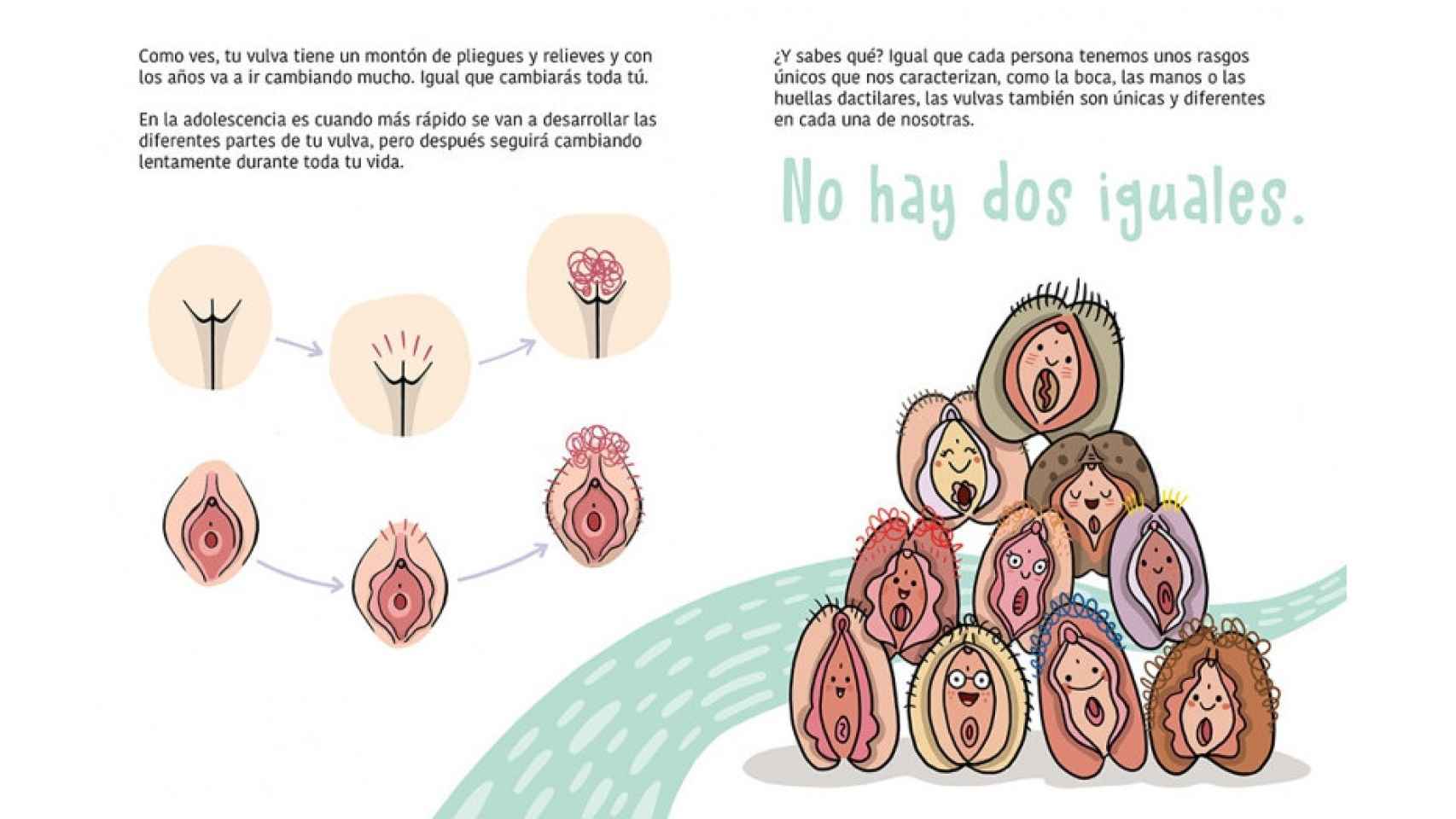 El libro 'Tu cuerpo mola (aprende a descubrirlo)' de Marta Torrón.