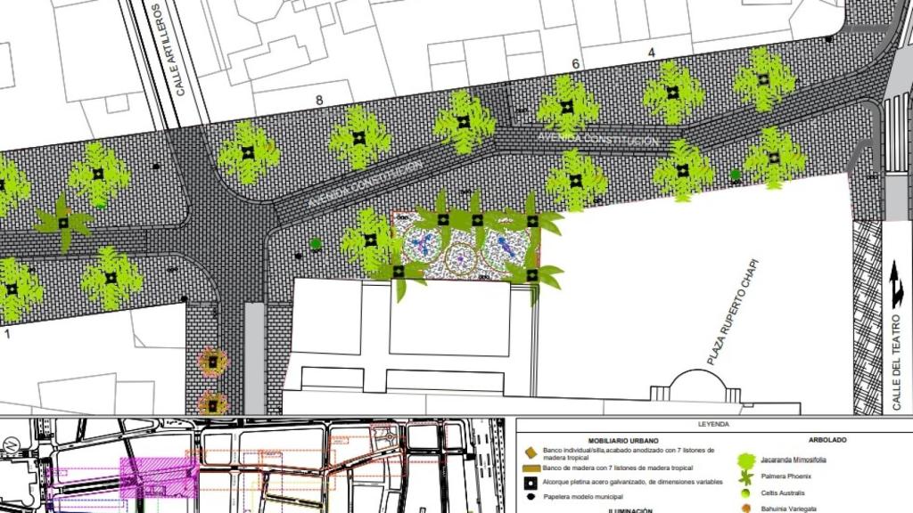 Proyecto para la avenida de la Constitución.