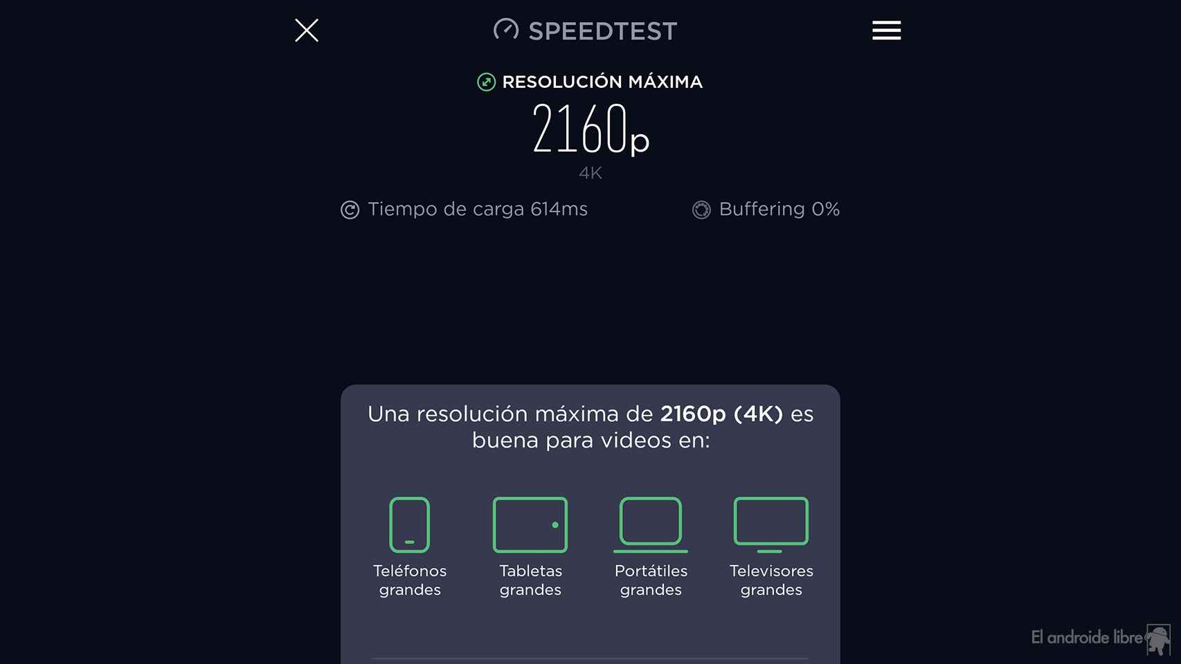 Speedtest en Android