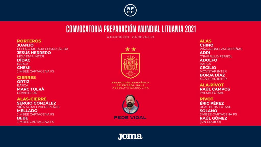 Convocatoria de la Selección Española de Fútbol Sala. Foto: Twitter @SeFutbol